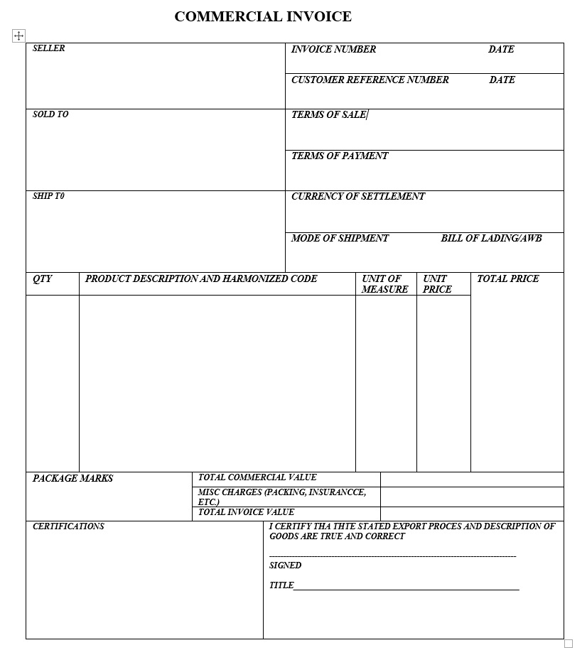 What is a Commercial Invoice In Shipping?